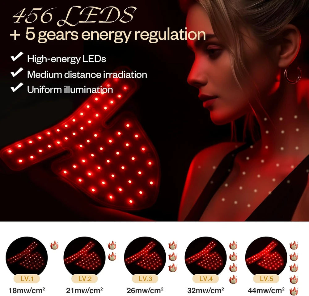 Red Light Therapy Mask Set
